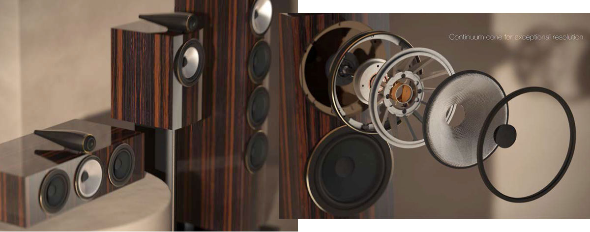 700 Series Signature S3