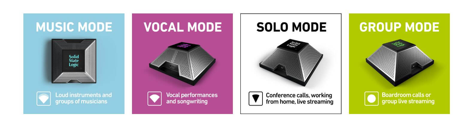 BG SSL MIC